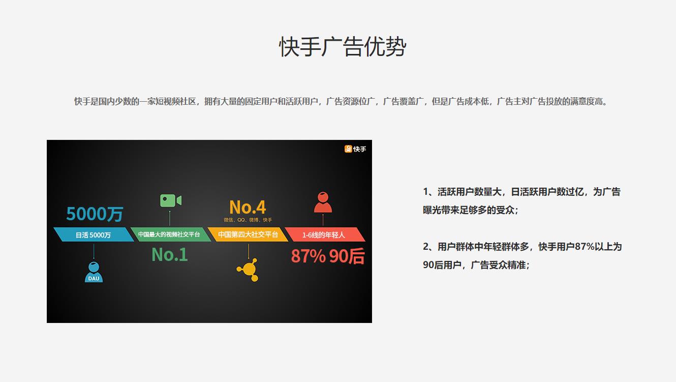快手營銷