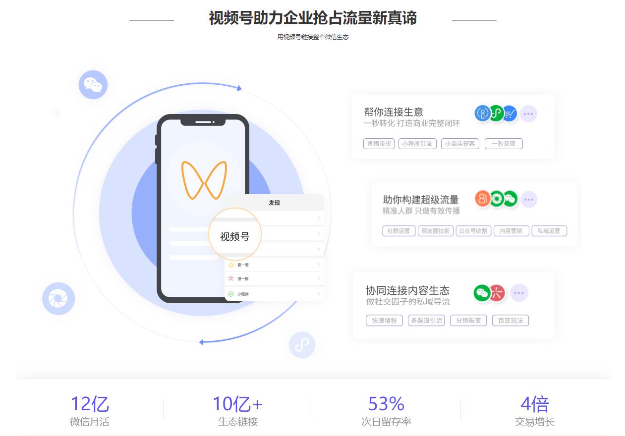 微信運(yùn)營