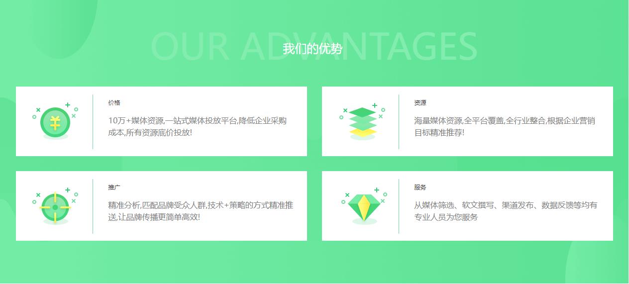 新媒體營銷