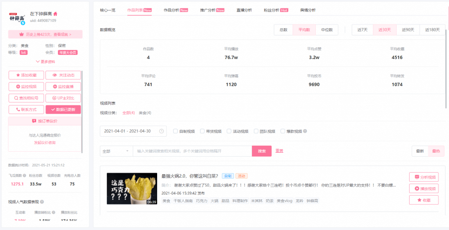 玩轉(zhuǎn)B站!品牌運(yùn)營投放的5個核心動作! 玩轉(zhuǎn)B站!品牌運(yùn)營投放的5個核心動作!