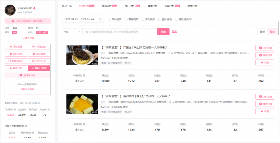 玩轉(zhuǎn)B站!品牌運(yùn)營投放的5個核心動作! 玩轉(zhuǎn)B站!品牌運(yùn)營投放的5個核心動作!