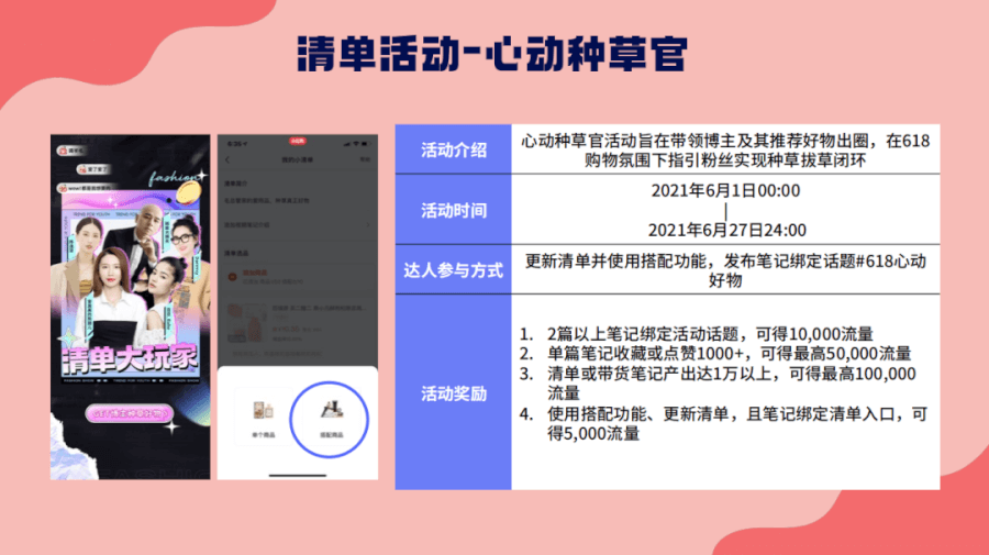 18沖刺！小紅書品牌交易增長怎么做？"