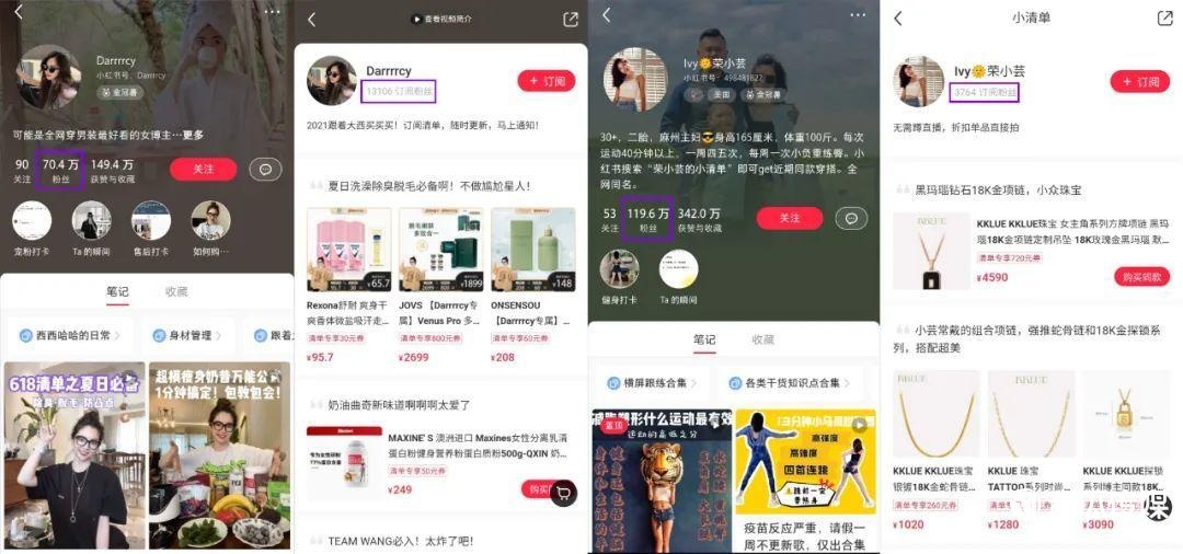 18沖刺！小紅書品牌交易增長怎么做？"