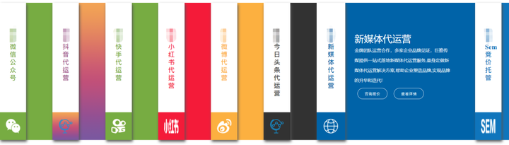 電商代運(yùn)營(yíng)