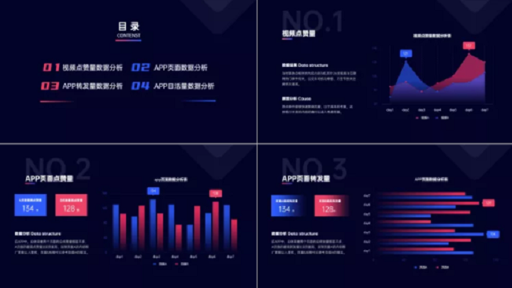 電商代運(yùn)營(yíng)