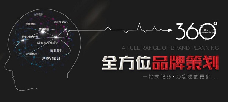 品牌傳播