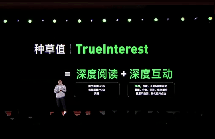 TrueInterest種草值