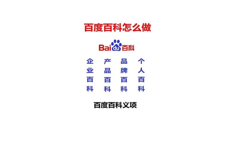 百科詞條編輯