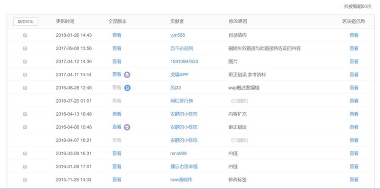 百度百科代做