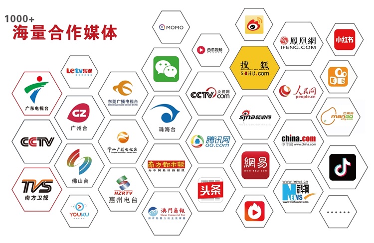 品牌營銷策略