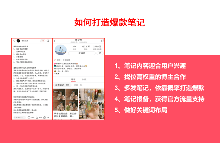 恪爾品牌管理
