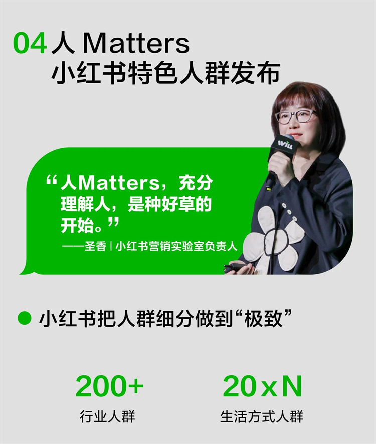 小紅書種草