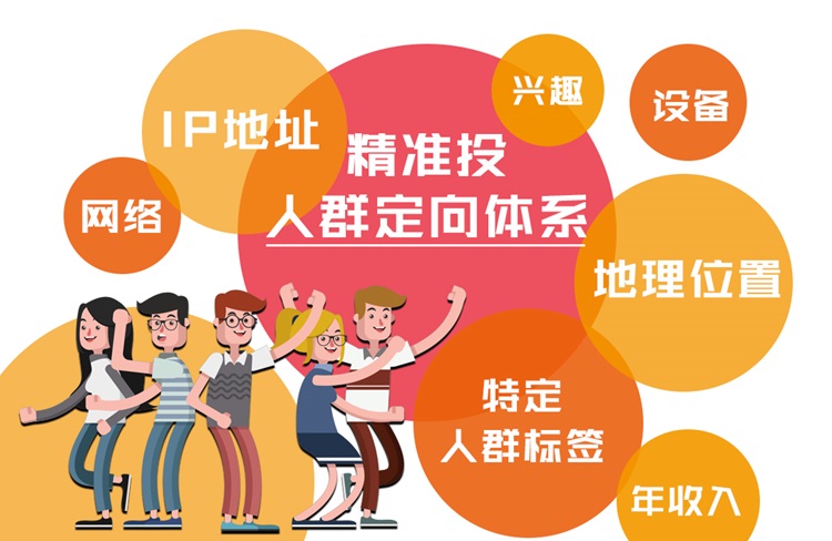 企業(yè)營銷