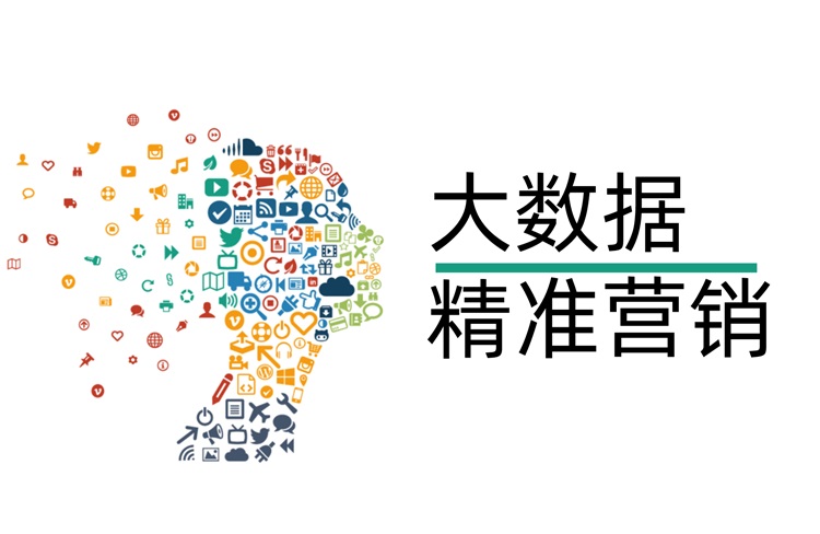 品牌營銷