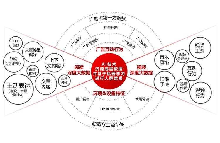 恪爾品牌管理